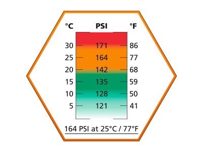 Gas Naranja Ultrair Medio ASG