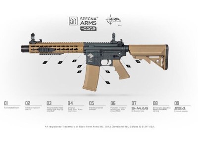 SA-C10 Core Specna Arms
